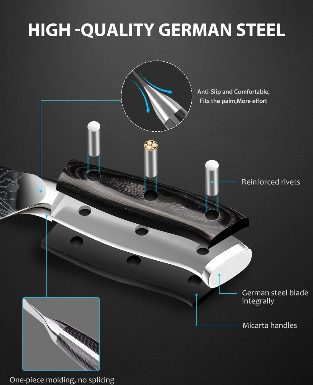 8" Super Sharp Professional Chef's Knife